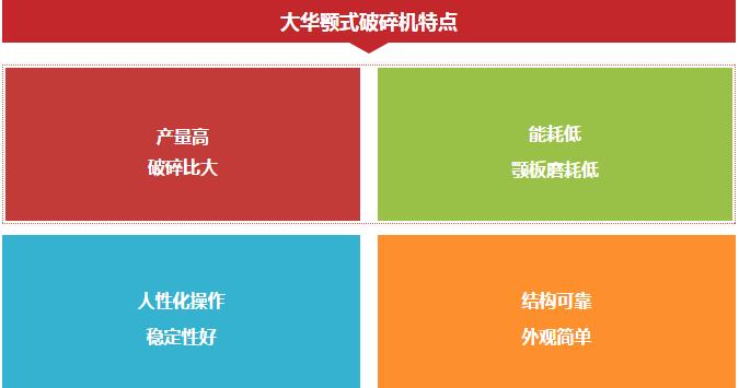 大華顎式破碎機(jī)工作原理和應(yīng)用案例