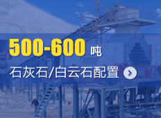 時(shí)產(chǎn)500-600噸石灰石/白云巖砂石骨料生產(chǎn)線