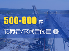 時產(chǎn)500-600噸花崗巖/玄武巖砂石骨料生產(chǎn)線