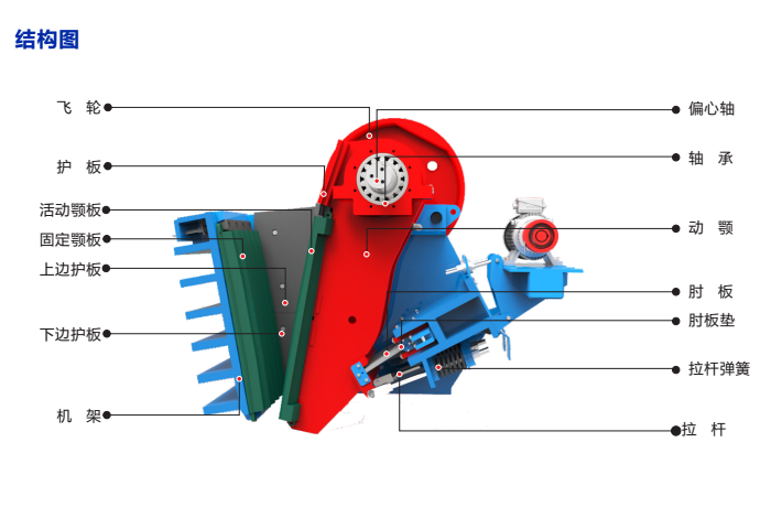 ASD系列顎式破碎機(jī)結(jié)構(gòu)圖-大華重工