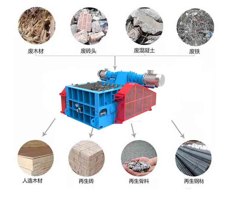 建筑垃圾破碎站