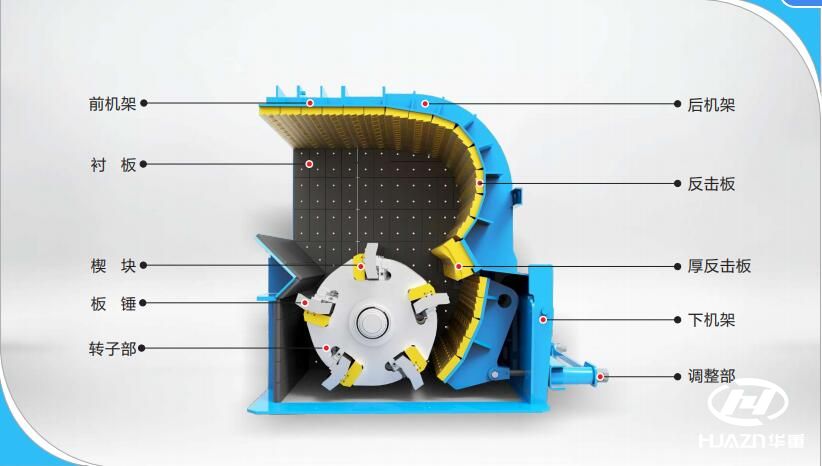 反擊式破碎機結(jié)構(gòu)圖