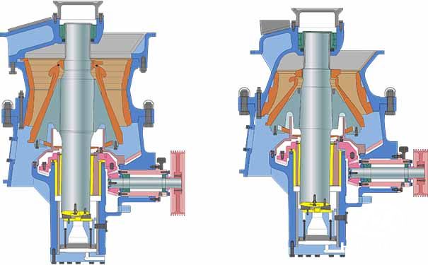 單缸圓錐破碎機(jī)結(jié)構(gòu)圖