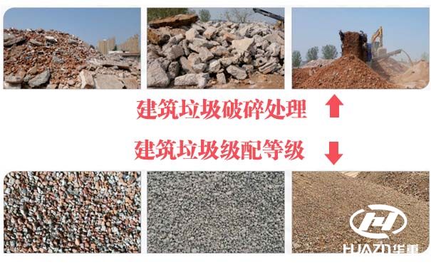 建筑垃圾破碎機(jī)