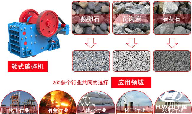 顎式破碎機(jī)品牌