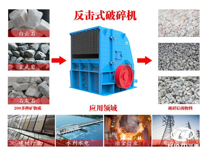 反擊式破碎機(jī)應(yīng)用