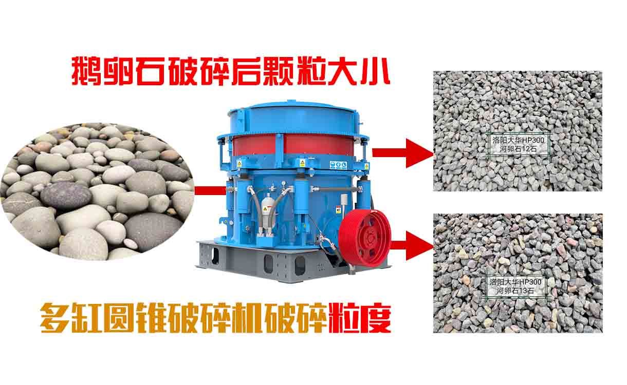 多缸液壓圓錐式破碎機時產(chǎn)200噸設備價格