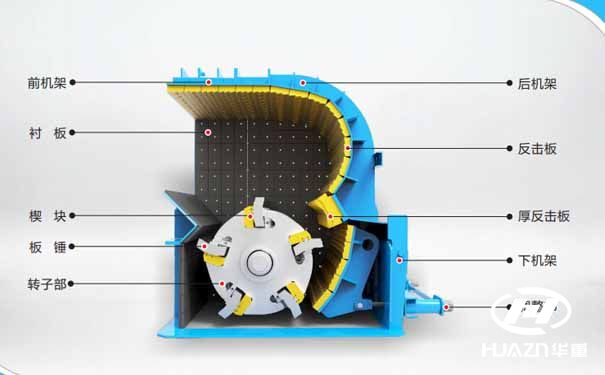 反擊破碎機結(jié)構(gòu)