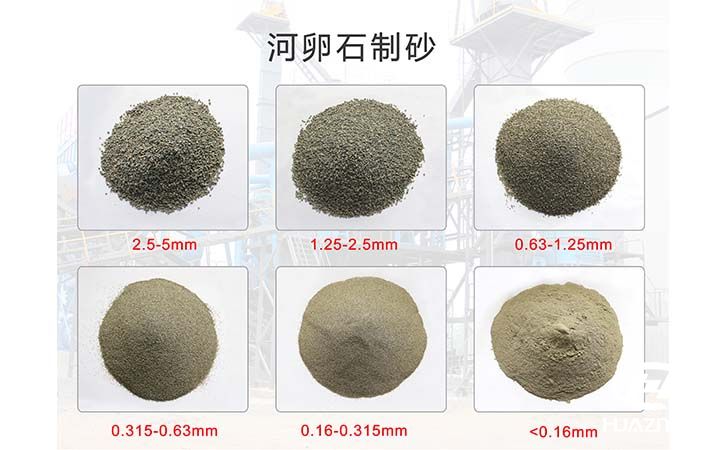 制砂機(jī)顆粒