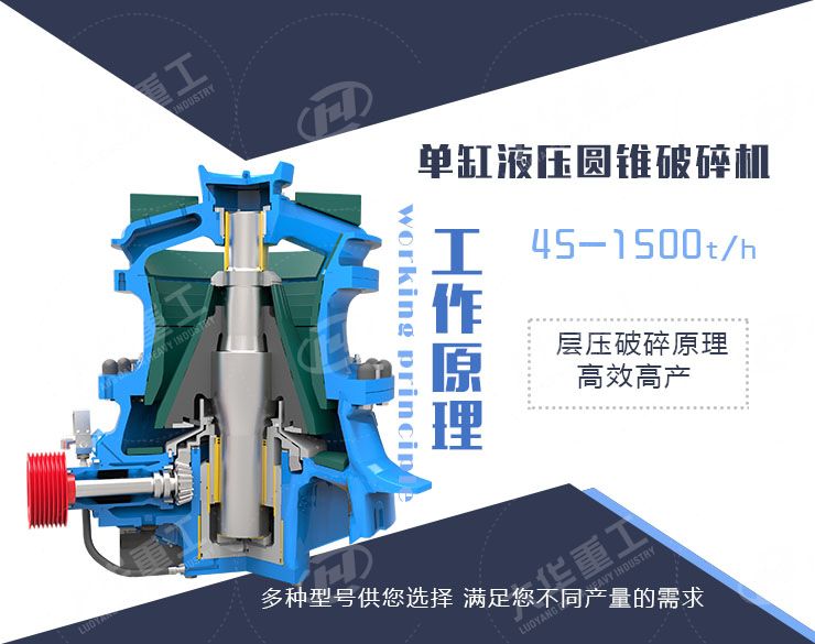 單缸圓錐破碎機(jī)工作原理