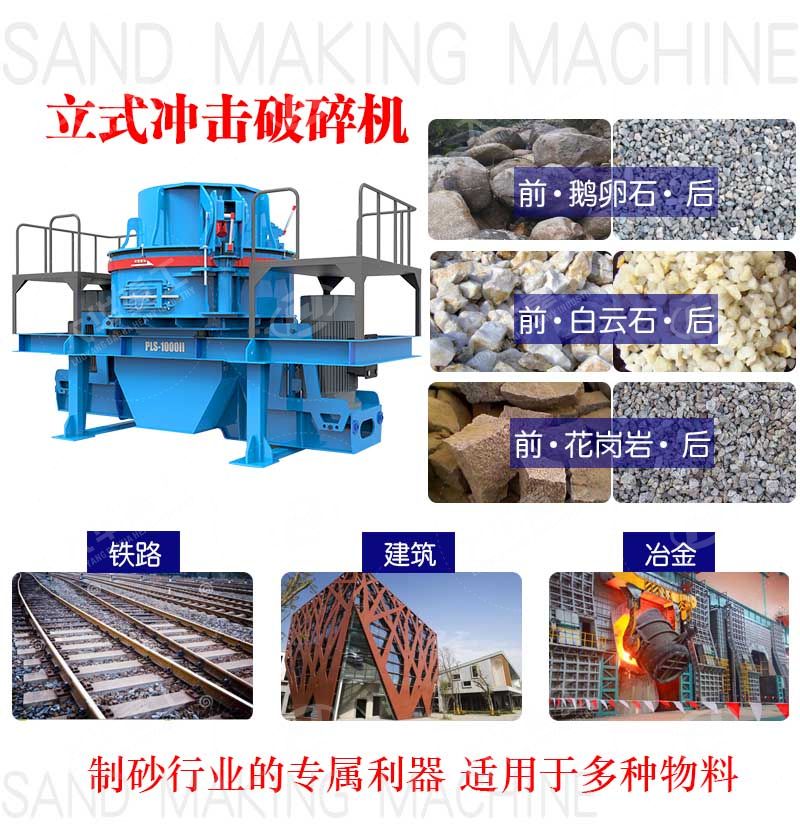 白云石制砂機(jī)用途