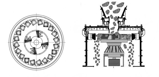 立式?jīng)_擊破碎機(jī)工作原理
