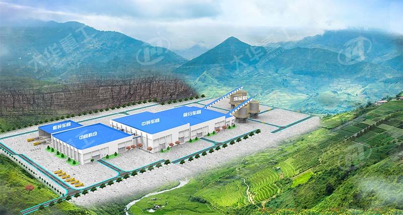 綠色礦山建設(shè)有哪些好處？大華設(shè)備助力綠色礦山建設(shè)