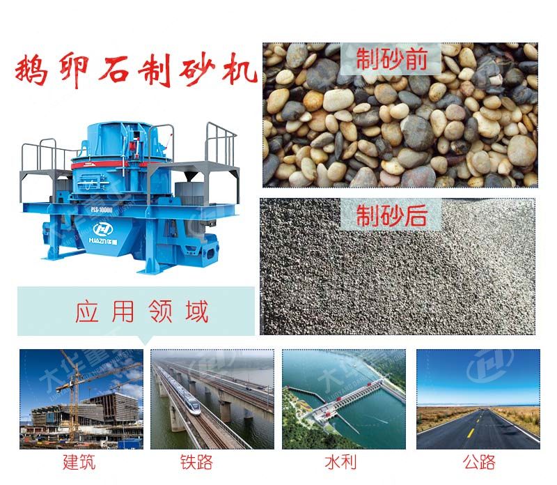 立式?jīng)_擊破碎機應用案列