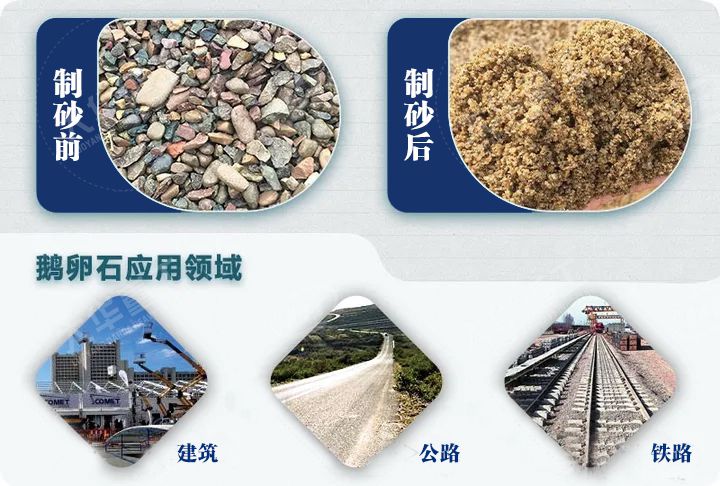 移動制砂機(jī)