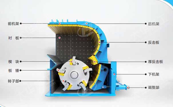 反擊破碎機(jī)